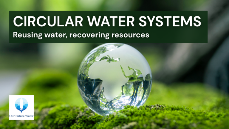 Circular water systems concept image showing a glass globe on moss with text about reusing water and recovering resources.