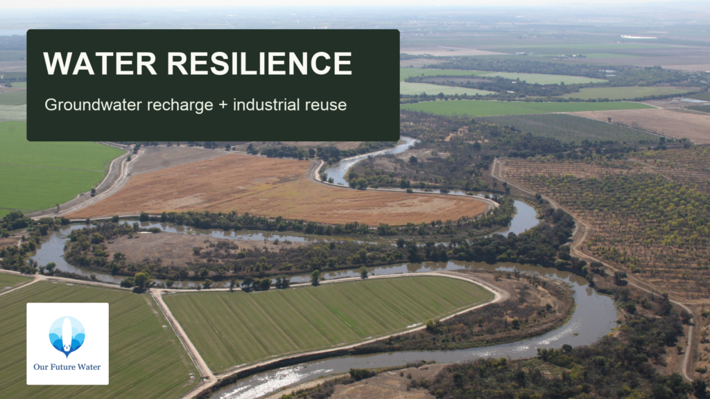 Aerial view of the San Joaquin River National Wildlife Refuge in California, overlaid with the Our Future Water headline about groundwater recharge and industrial reuse.