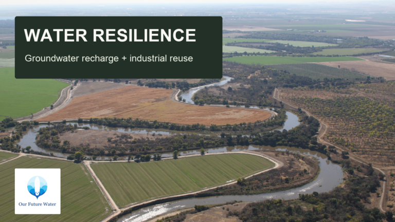 Aerial view of the San Joaquin River National Wildlife Refuge in California, overlaid with the Our Future Water headline about groundwater recharge and industrial reuse.